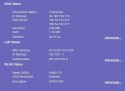 Network status