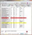 HD Tune Pro näidud
