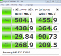 samsung 840 evo 250GB
