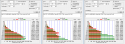 ATTO Test