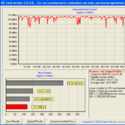 2x Western Digital Raptor WD740 RAID 0 (Long bench (32MB zones)