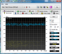 Short stroke, Mod bios, AAM disabled. 9.6.x raid rom